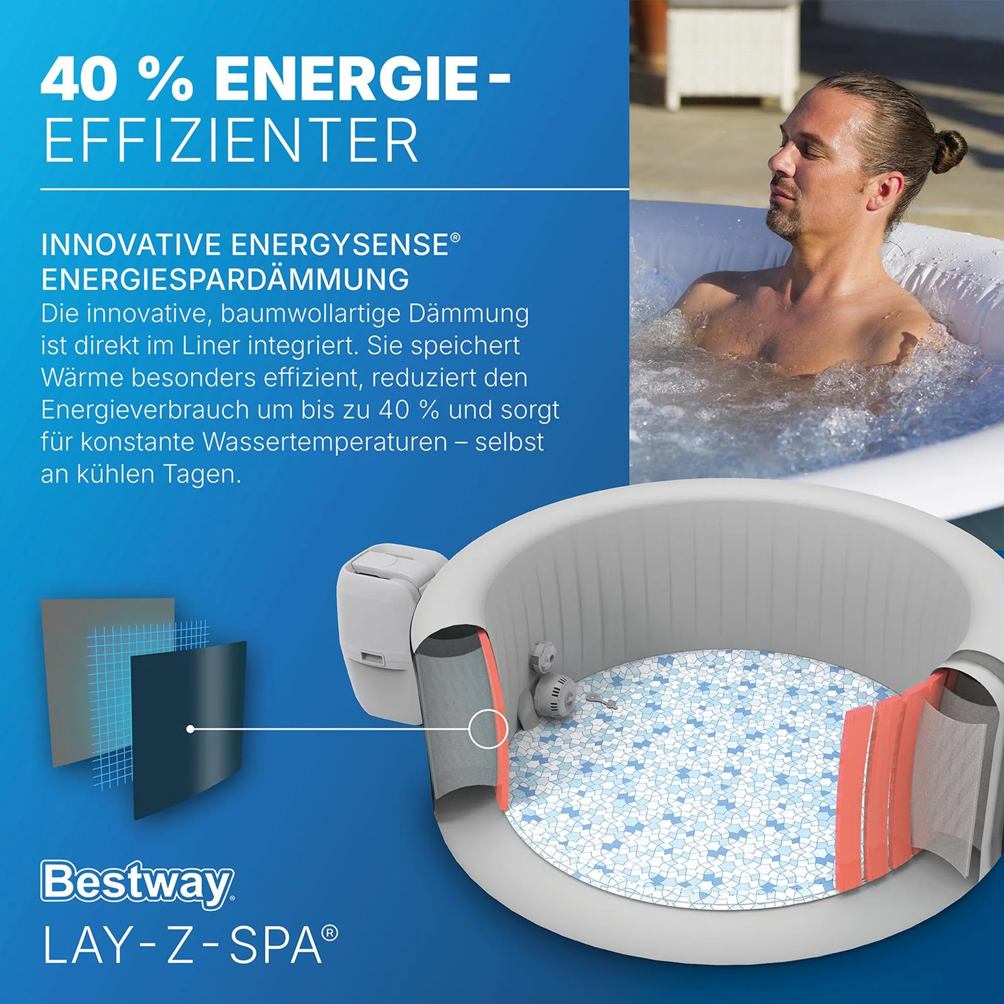 Bestway® LAY-Z-SPA® Energiespar-Whirlpool Miami AirJet™ für 6 Personen Ø 196 x 66 cm, Dunkelgrün – Image 8